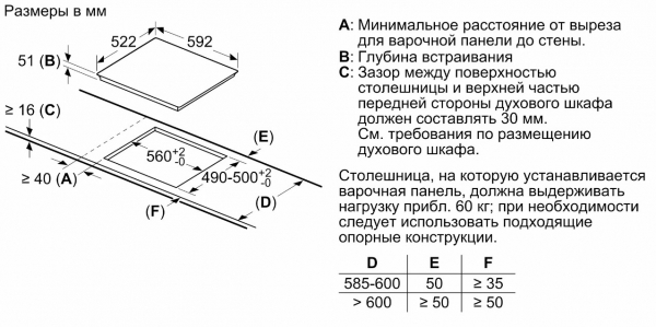 N 70 T46FD53X2 (60cm)
