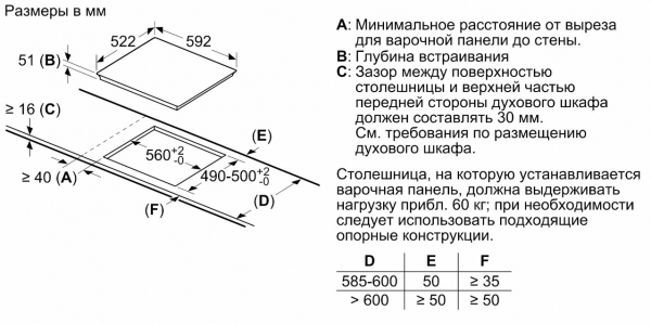 N 50 T36FD40W2 (60cm)