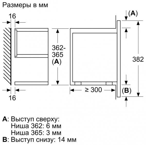 N 70 C17WR01N0 (60x38cm) Встраиваемая