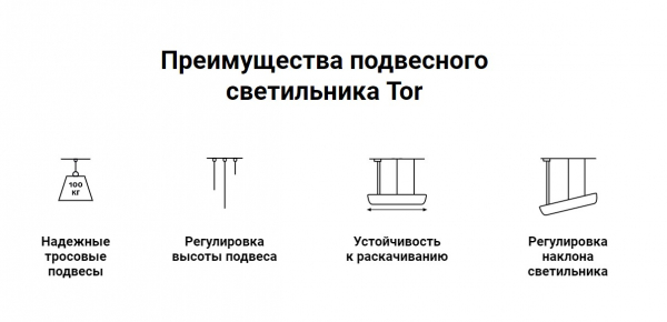 Подвесные овалы