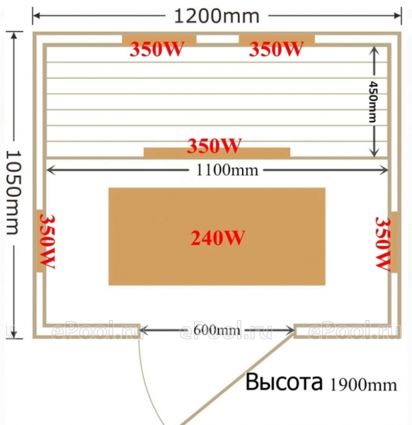 Инфракрасная кабина (сауна) Glass RCS Mini